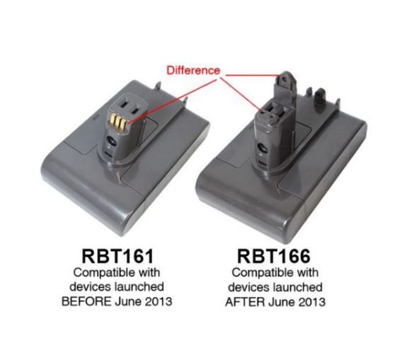 Replacement Battery Type A for Dyson DC31 DC34 DC35 DC44 DC45 DC30 17083-4010 917083-01 Animal Handheld Vacuum Cleaner