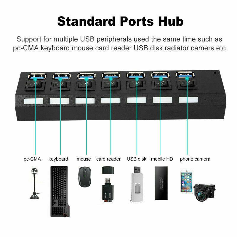 7 Port USB 3.0 HUB Powered +High Speed Splitter Extender PC AC Adapter Cable