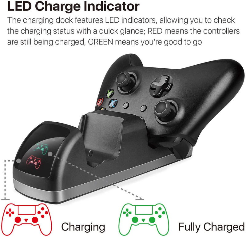 Dual Dock Charger Charging Station + 2 Rechargeable Battery for Xbox One/S/X Controller