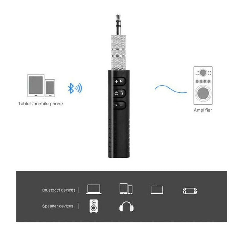 Wireless Bluetooth 3.5mm AUX Audio Music Receiver Stereo Home Car Adapter