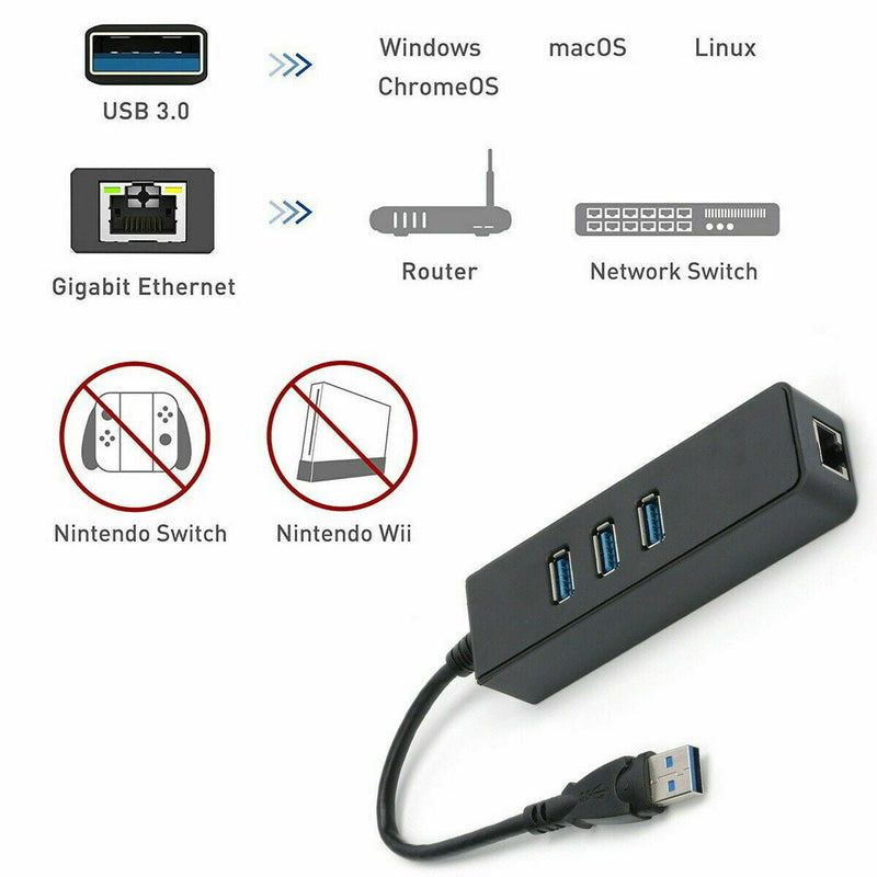 USB 3.1 to HUB 3 Port & RJ45 Gigabit Ethernet Adapter 3.0 USB-C PC MAC