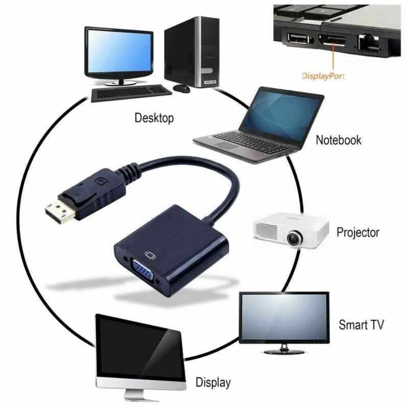 Displayport Display Port DP Male to VGA Female Video Converter Adapter Cable PC