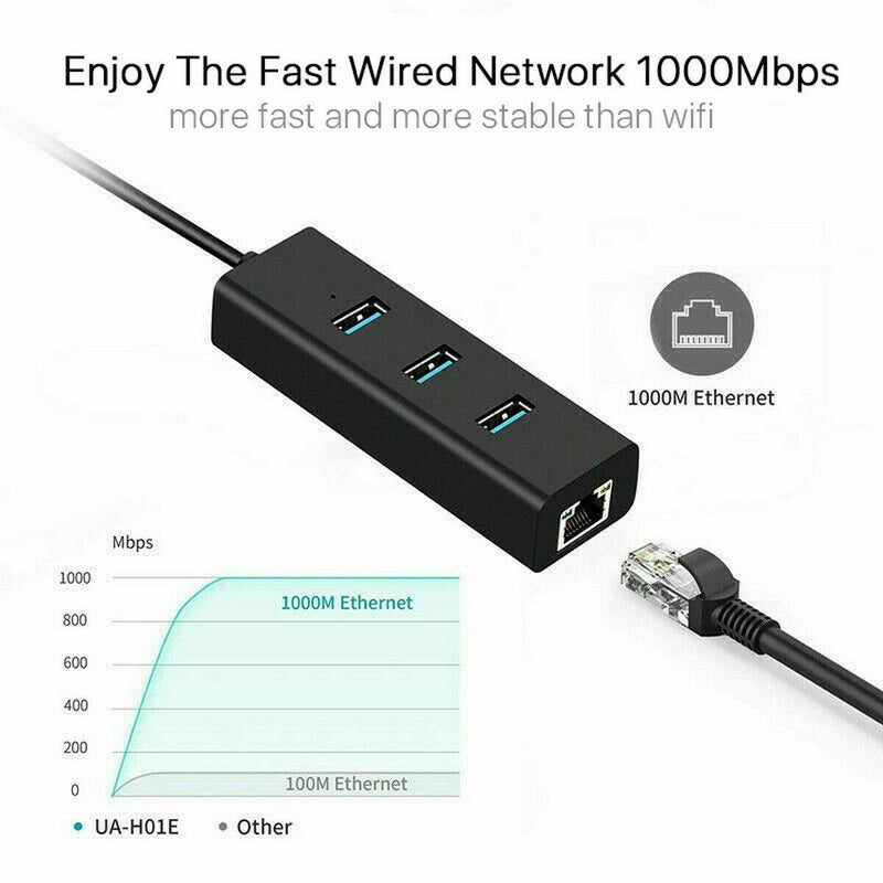 USB 3.1 to HUB 3 Port & RJ45 Gigabit Ethernet Adapter 3.0 USB-C PC MAC