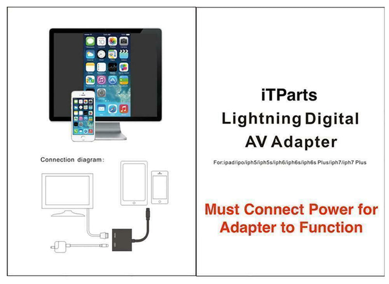 Digital AV Adapter to HDMI Cable for Apple iPhone 7 8 X 11 12 iPad ALL iOS 13 14