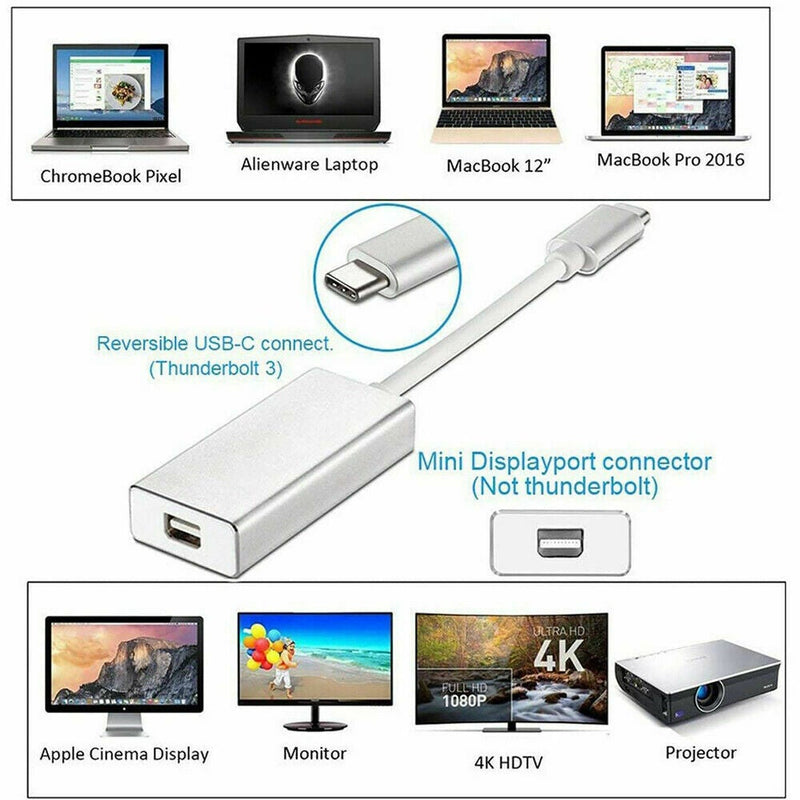 USB 3.1 Type-C to Mini DP Display Port Cable 4K Adapter Converter Notebook Mac