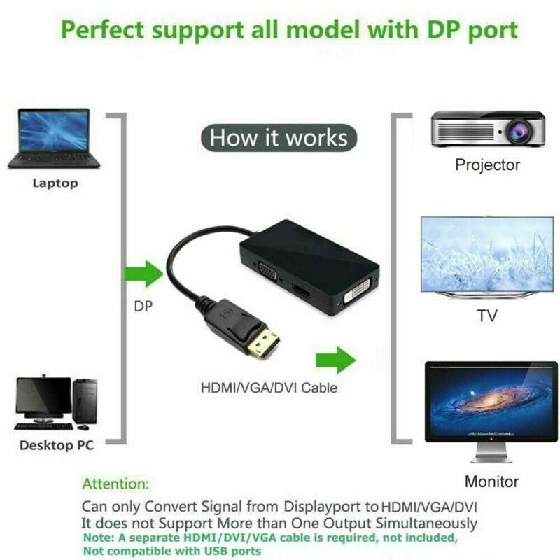 3 in 1 DisplayPort DP to HDMI DVI VGA Audio USB Adapter Converter Cable with 4K