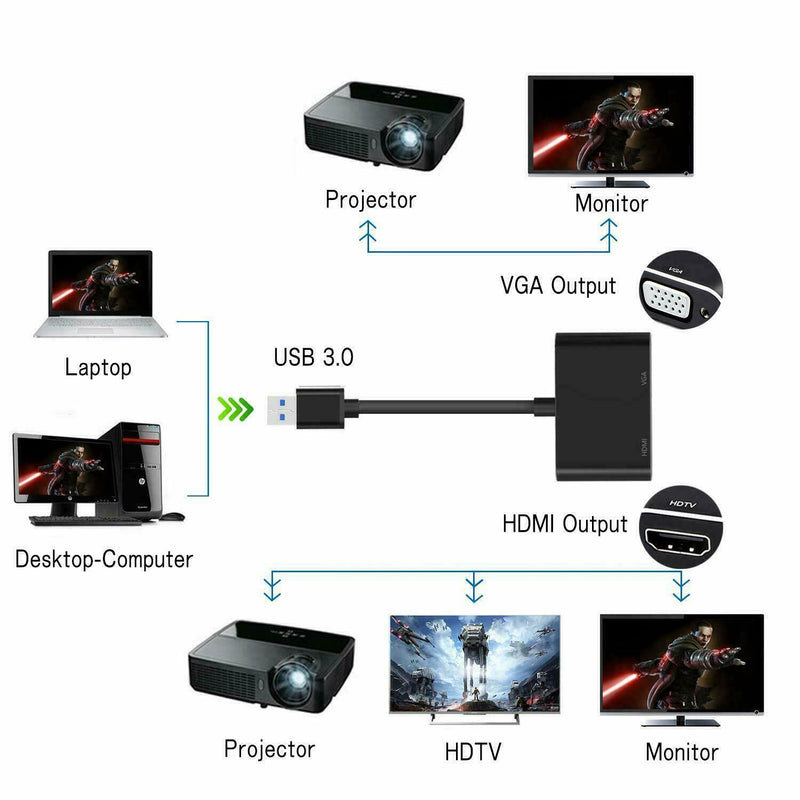 USB 3.0 to HDMI + VGA Full HD & 4K Video Adapter Cable Converter for PC Laptop