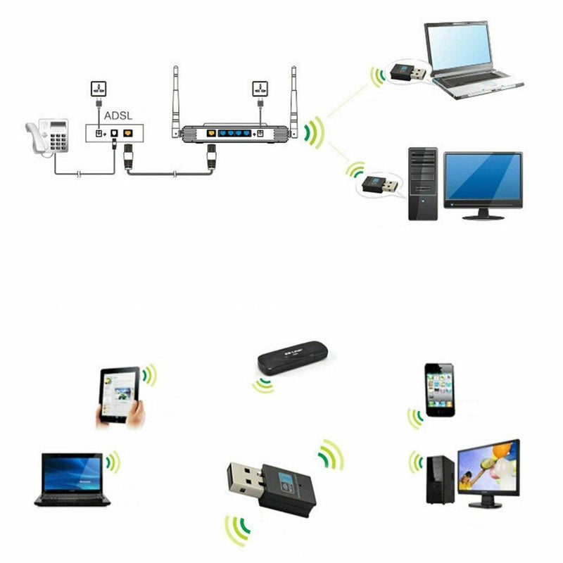 300Mbps Wireless Nano USB Adapter