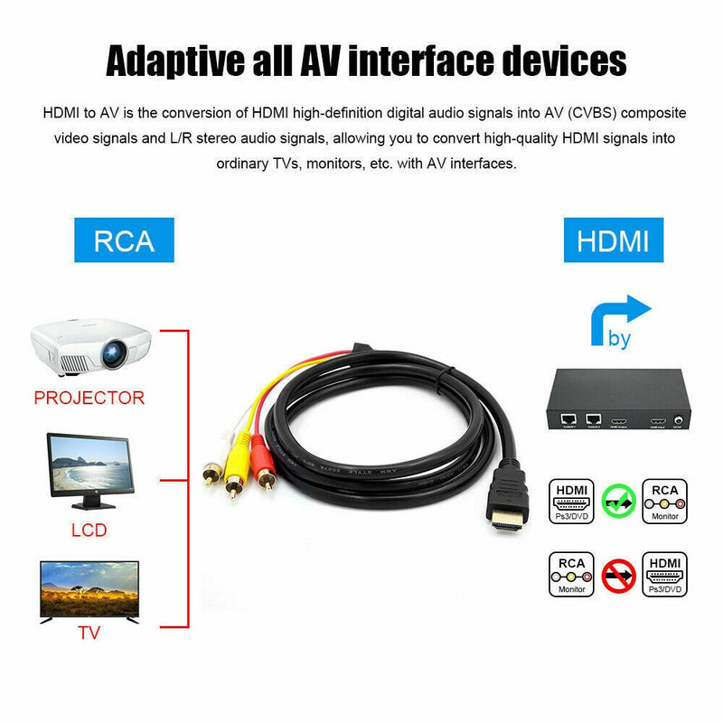 HDMI to RCA Cable 1.5 HDMI Male to 3RCA AV Composite Male Connector Adapter Cable Cord Video Audio AV Cable Adapter for 1080P HDTV