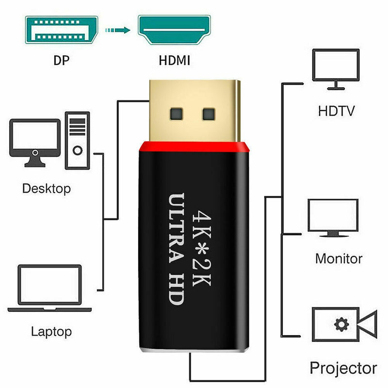 DP DisplayPort Male To HDMI Female 4K Adapter Cable Converter PC TV Projector