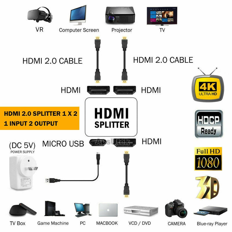 HDMI Splitter Amplifier 1 In 2 Out Video Duplicator 4K Full HD 3D Foxtel DVD etc