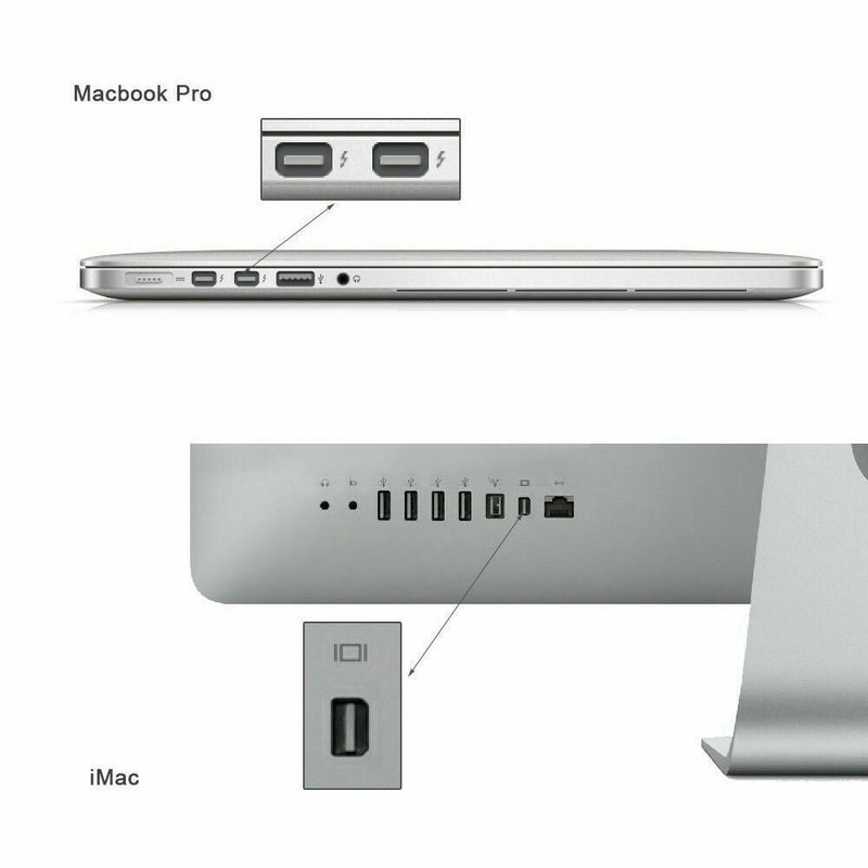 Mini Display Port DP Thunderbolt to HDMI Adapter for MacBook Pro Air Mac iMac