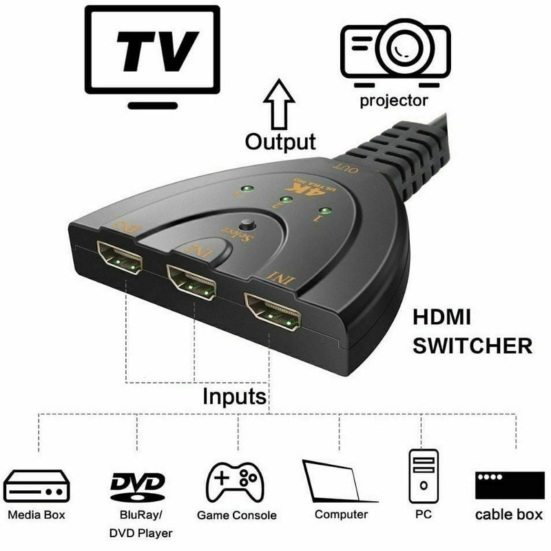 4K Ultra HD 3 Way HDMI Switch Box Splitter HDTV 1080P Auto 3 Port IN 1 OUT Cable