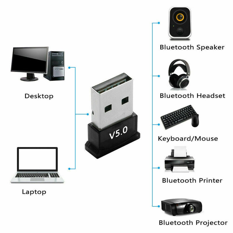 Mini Wireless USB Bluetooth V5.0 Dongle Adapter For Windows 7 8 10 PC Laptop Mac