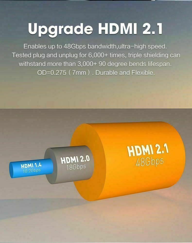 HDMI v2.1 Cable 8K 120Hz UHD With HDR 1M