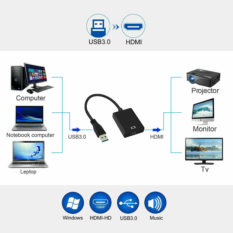 USB 3.0 Male to HDMI Female Adapter Converter Cable for Windows Mac HD 1080 YK