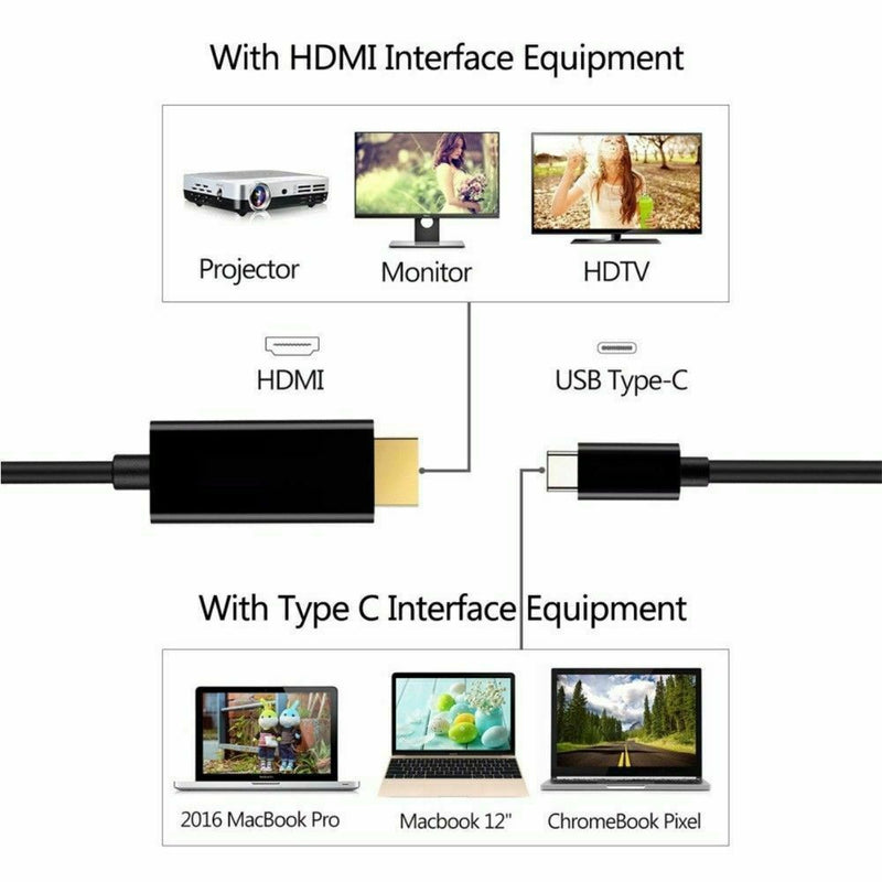 USB C To HDMI Cable USB Type C Male To HDMI Male 4K Cable For Macbook Chromebook