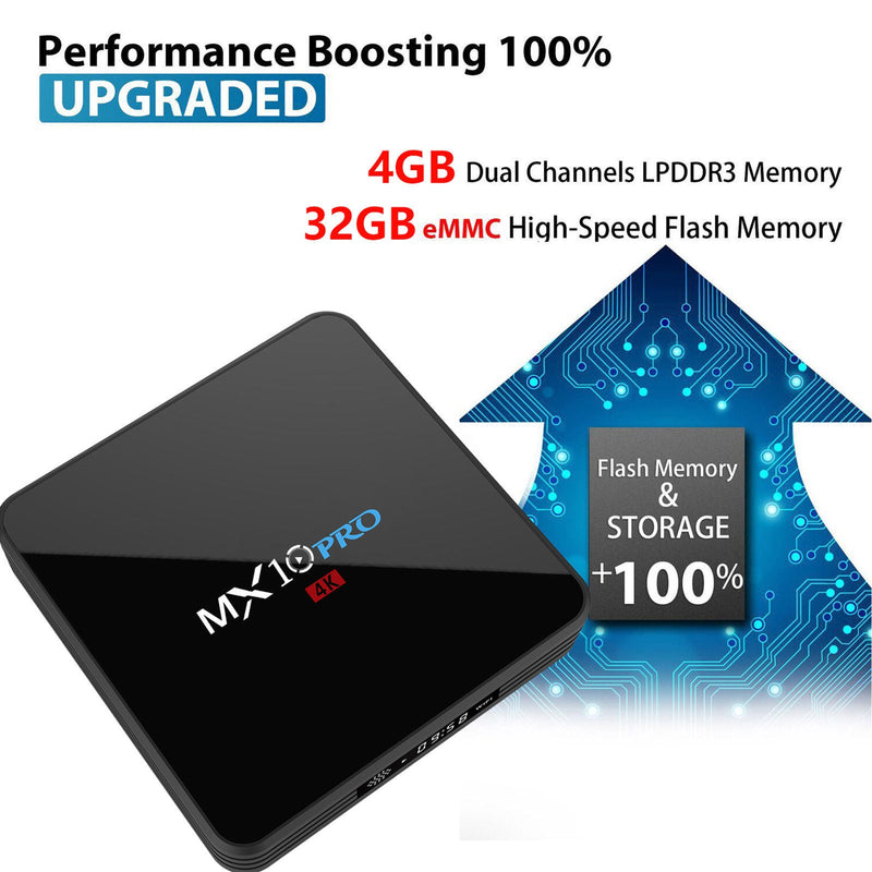 2020 MX10 PRO 3D TV BOX Player Android 9.1 KDI 18 Smart 4+32GB Quad Core 6K AU