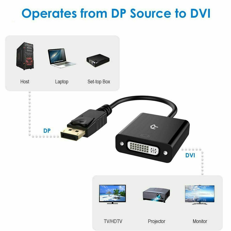 DP Display Port DisplayPort Male To DVI Female Converter Adapter Cable