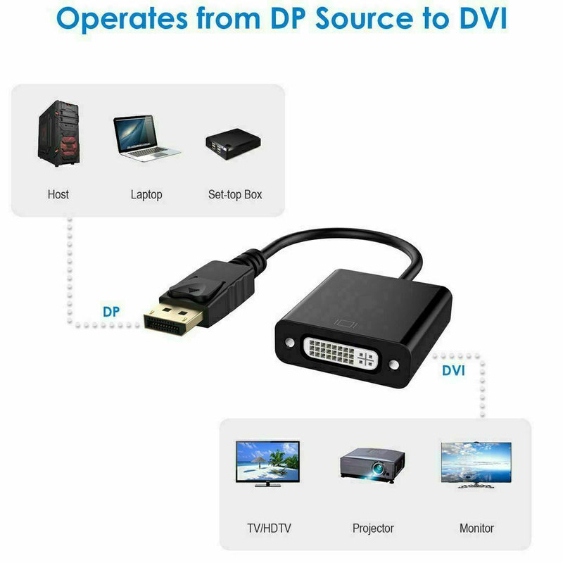 DP Display Port DisplayPort Male To DVI Female Converter Adapter Cable