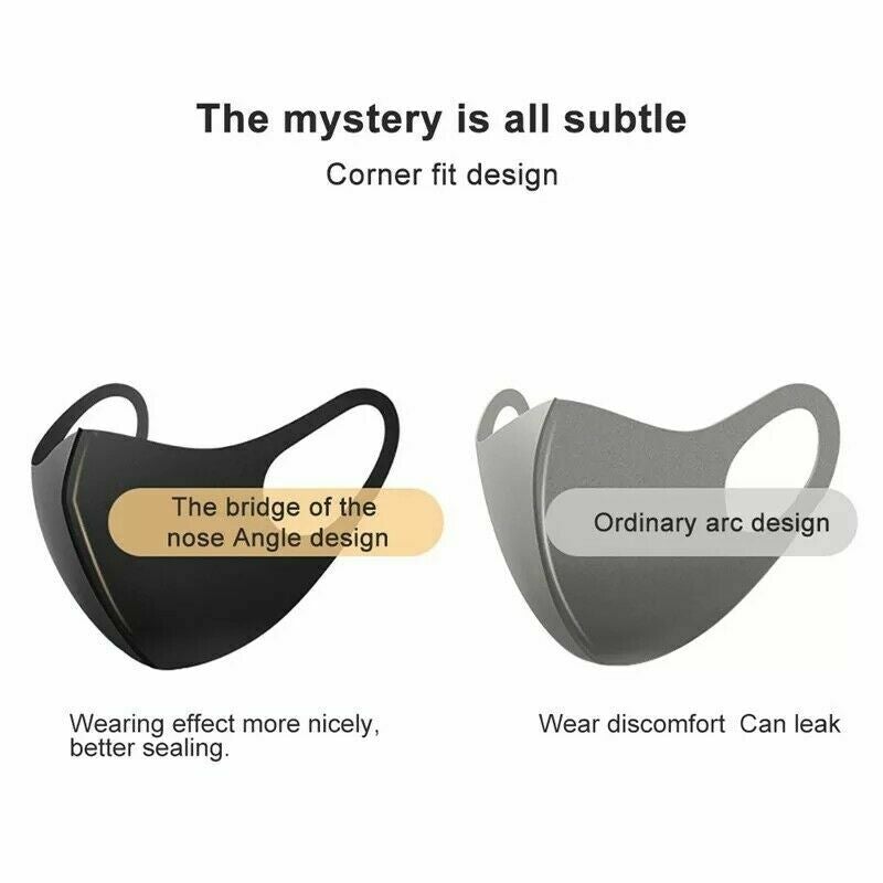 10 Pcs Breathable Mouth Mask Unisex Face Mask Reusable Anti Pollution Face Shield Wind Proof Mouth Cover