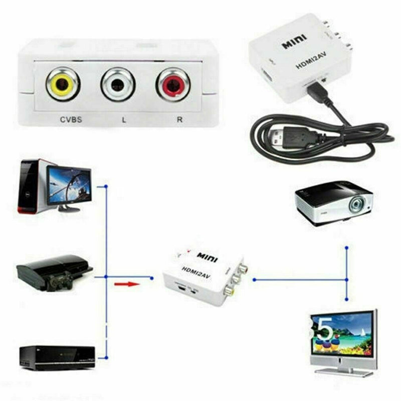 3RCA HDMI To AV Converter CVBS Video Cable HDMI2AV Converter 1080p upscaling