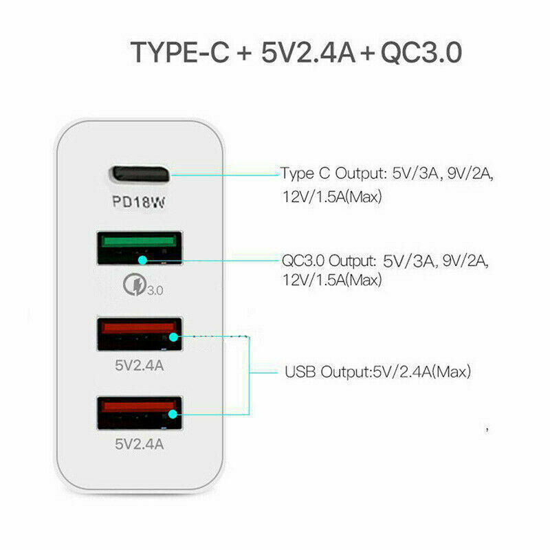 Fast Charging Charger QC3.0 48W PD USB Type C Hub Wall Plug Travel Adapter 4port